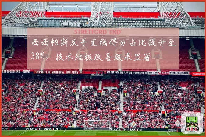 西西帕斯反手直线得分占比提升至38%，技术短板改善效果显著